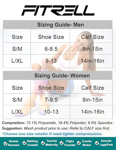 FITRELL Compression Socks Review: 20-30mmHg Support image 3