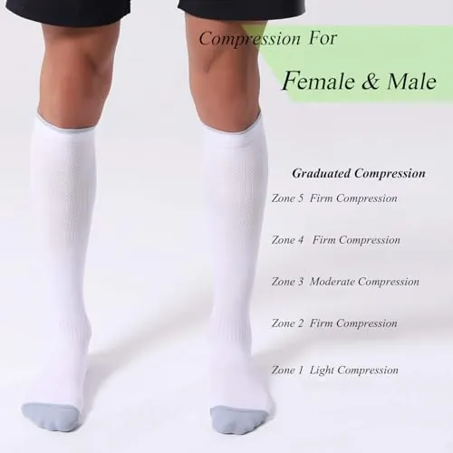 FITRELL Compression Socks Review: 20-30mmHg Support image 4