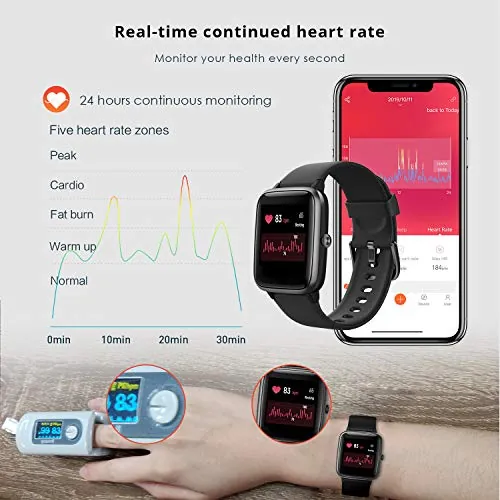 Fitpolo Fitness Tracker Review: Sleep, Steps and Value image 4