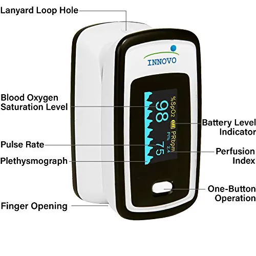 Innovo Deluxe iP900AP Review: Fingertip Pulse Oximeter image 2