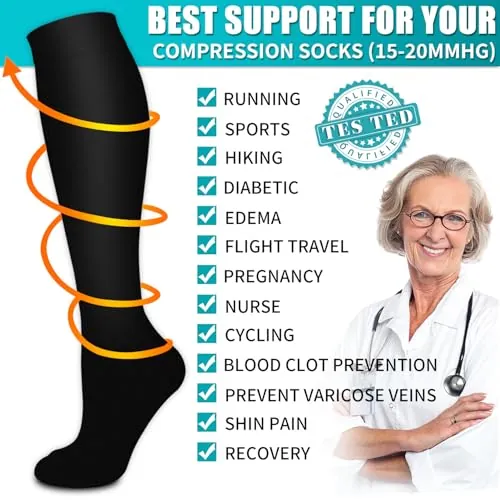 BLUEENJOY Compression Socks Review: Recovery and Workwear image 5