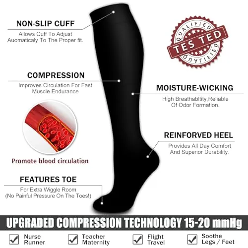 Bluemaple Compression Socks Review: Comfort and Value image 5