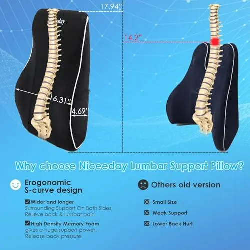 Niceeday Lumbar Support Pillow Review: Office and Car Use image 7