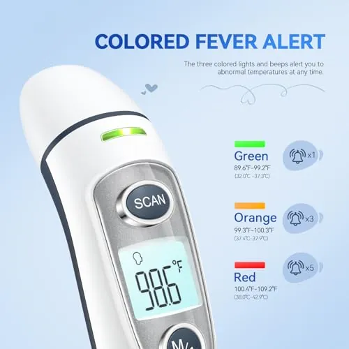 GoodBaby Ear and Forehead Thermometer Review image 4