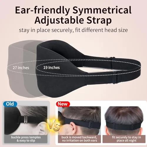 NEWVANGA Sleep Mask Review: Blackout Sleep Support image 4
