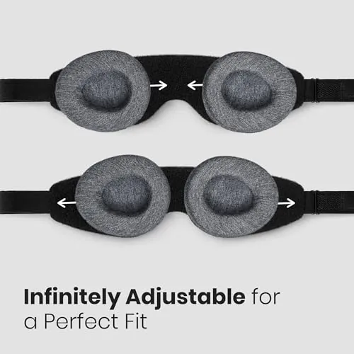 Manta Slim Sleep Mask Review: Blackout Comfort for Sleep image 4