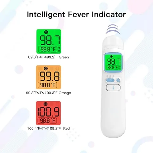 GoodBaby Thermometer Review: Ear and Forehead Readings image 4