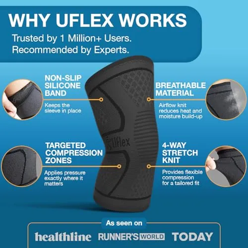 UFlex Athletics Knee Brace Review: Compression Support image 2
