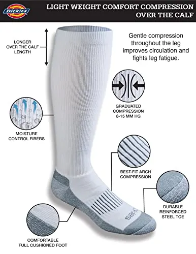 Dickies Light Compression Socks Review: Comfort and Value image 4
