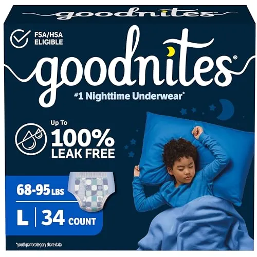 Goodnites Boys' Nighttime Underwear Review