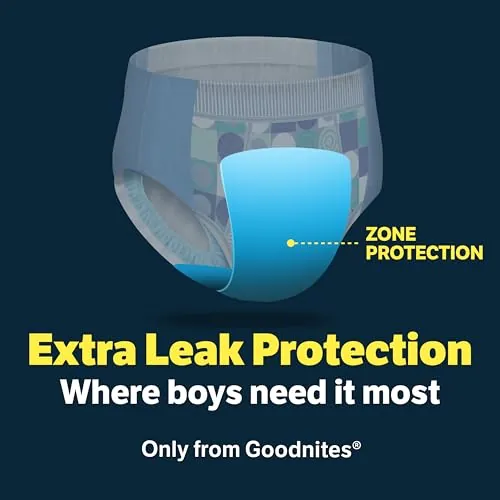 Goodnites Boys' Nighttime Underwear Review image 5