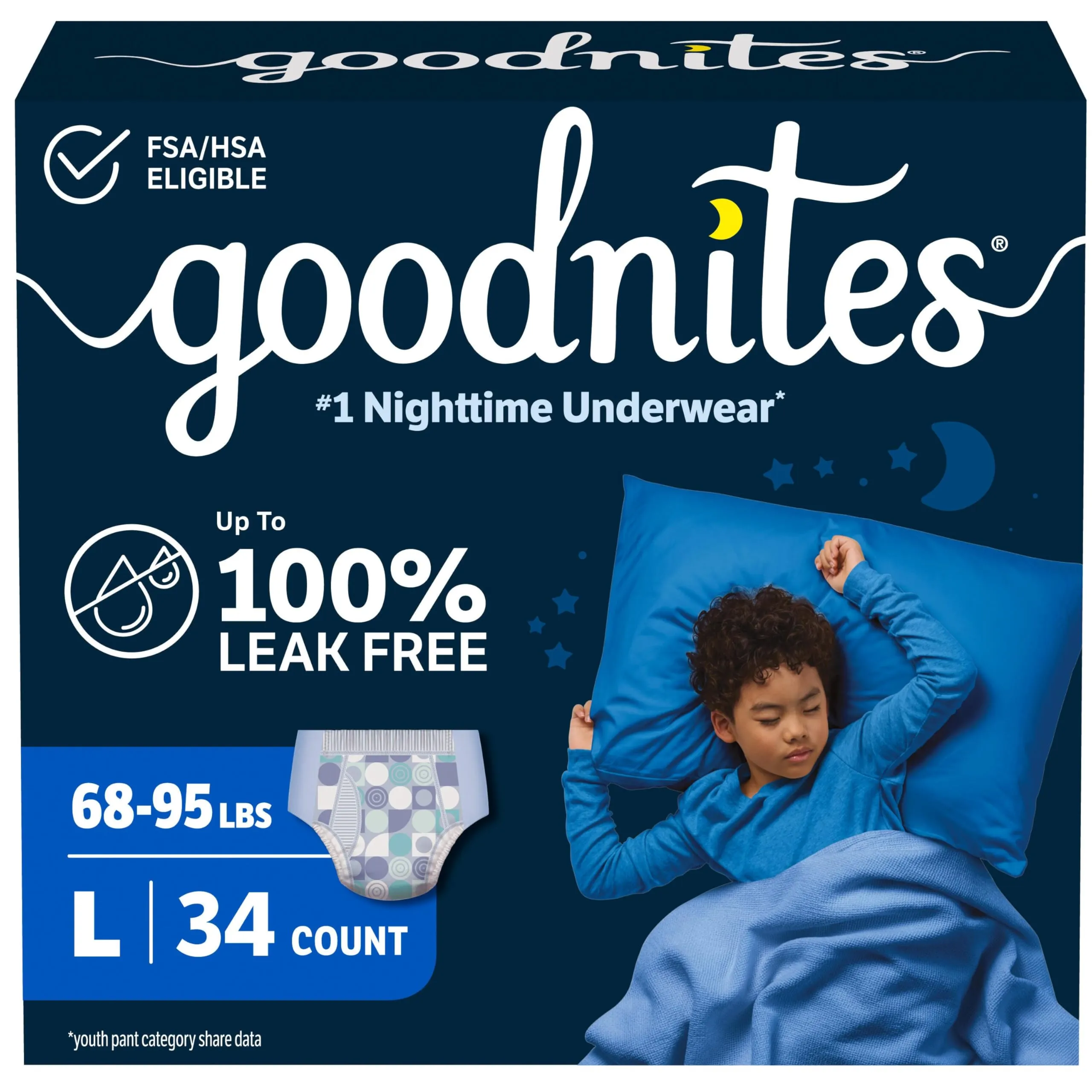 Goodnites Boys' Nighttime Underwear Review image 8
