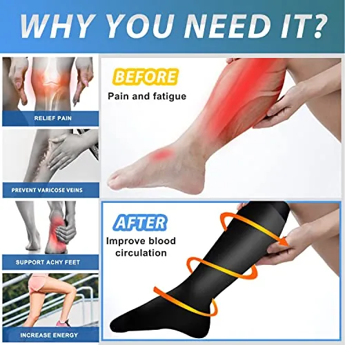 Aoliks Compression Socks Review: Travel and Recovery Support image 3