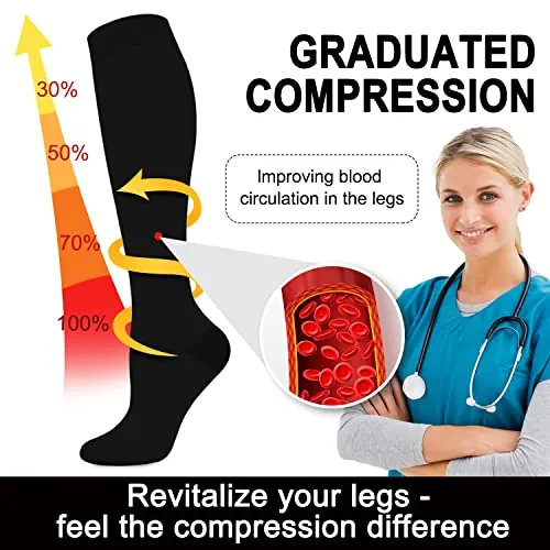 Aoliks Compression Socks Review: Travel and Recovery Support image 4
