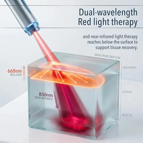 FORTHiQ Knee Massager Review: Heat and Recovery Support image 2