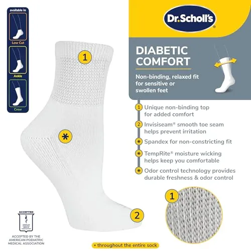 Dr. Scholl's Diabetes & Circulator Socks Review image 5