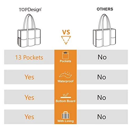 TOPDesign Utility Tote Bag Review: 13-Pocket Work Tote image 6