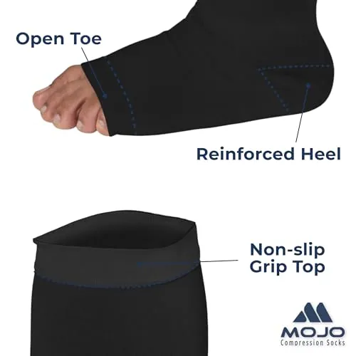 Mojo Toeless Compression Socks AB211 Review image 3