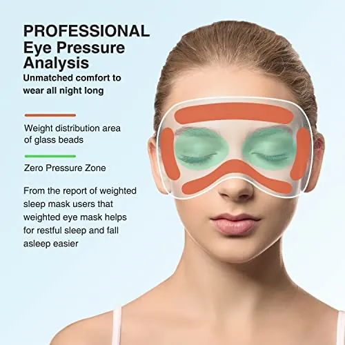 YFONG Weighted Sleep Mask Review: Blackout Sleep Aid image 5