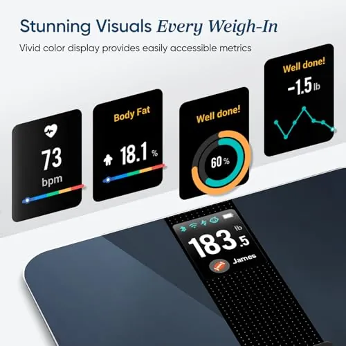 Etekcity Smart Scale Review: Body Weight and BMI image 3
