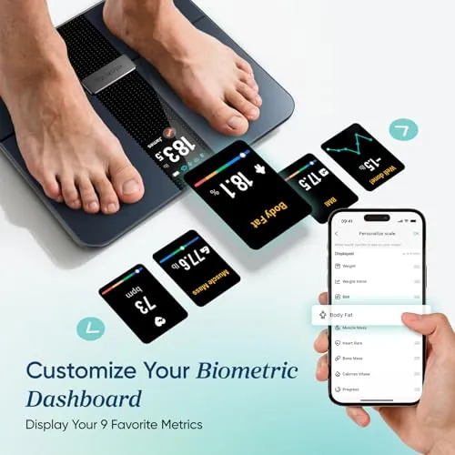 Etekcity Smart Scale Review: Body Weight and BMI image 5