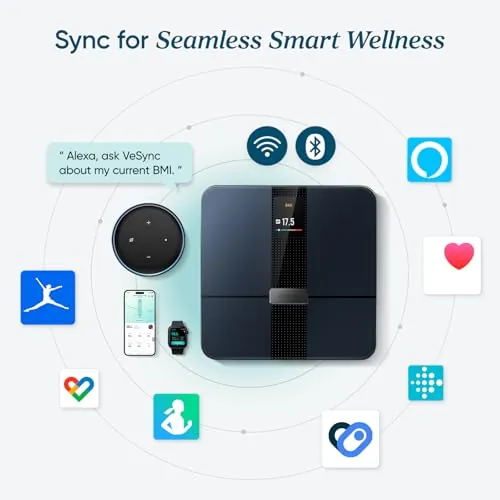 Etekcity Smart Scale Review: Body Weight and BMI image 6