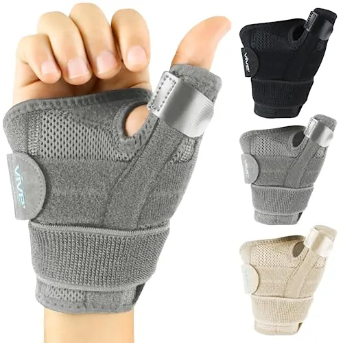 Vive Thumb & Wrist Brace Review: Adjustable Thu...