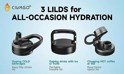 CIVAGO 32 oz Insulated Water Bottle Review image 3