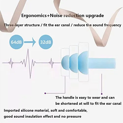 YUNHAN HN Earplugs Review: Sleep Noise Reduction image 2