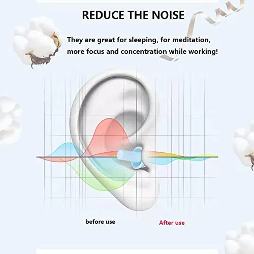 YUNHAN HN Earplugs Review: Sleep Noise Reduction image 3