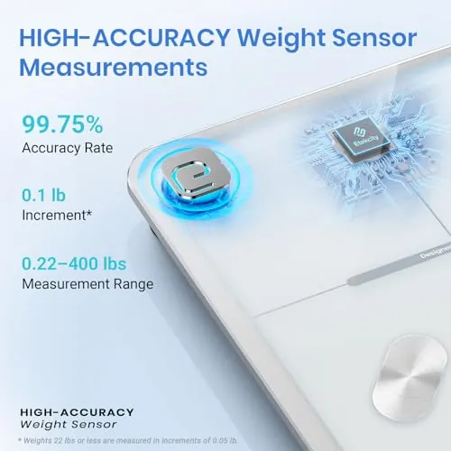 Etekcity Smart Scale Review: Body Weight and BMI Tracking image 2