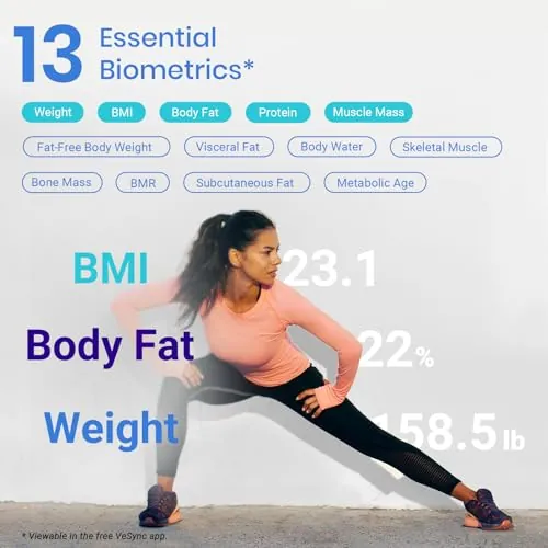Etekcity Smart Scale Review: Body Weight and BMI Tracking image 3