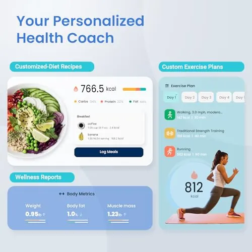 Etekcity Smart Scale Review: Body Weight and BMI Tracking image 5