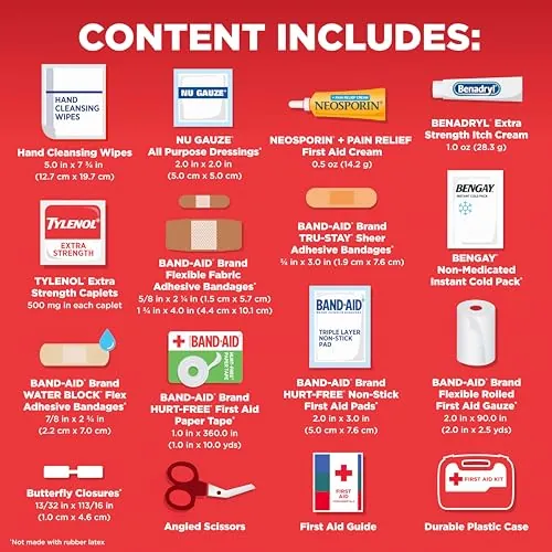 BAND-AID 160-Piece First Aid Kit Review image 5