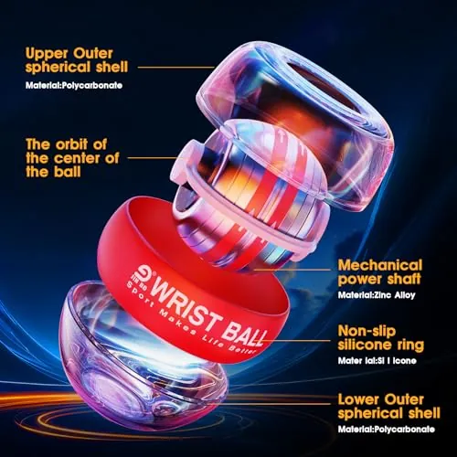 JIN BD Wrist Trainer Ball Review: Grip and Forearm Trainer image 3