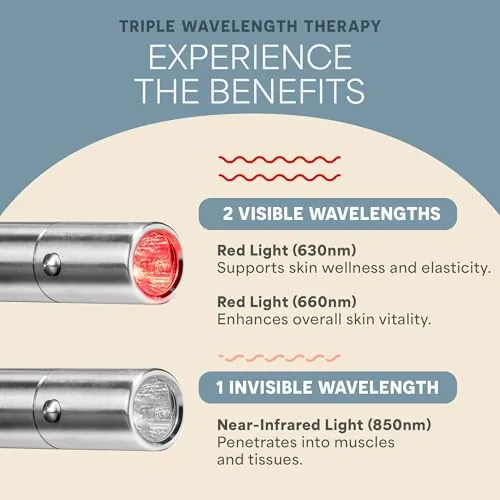 LifePro Red Light Therapy Review: Portable Wellness Device image 3