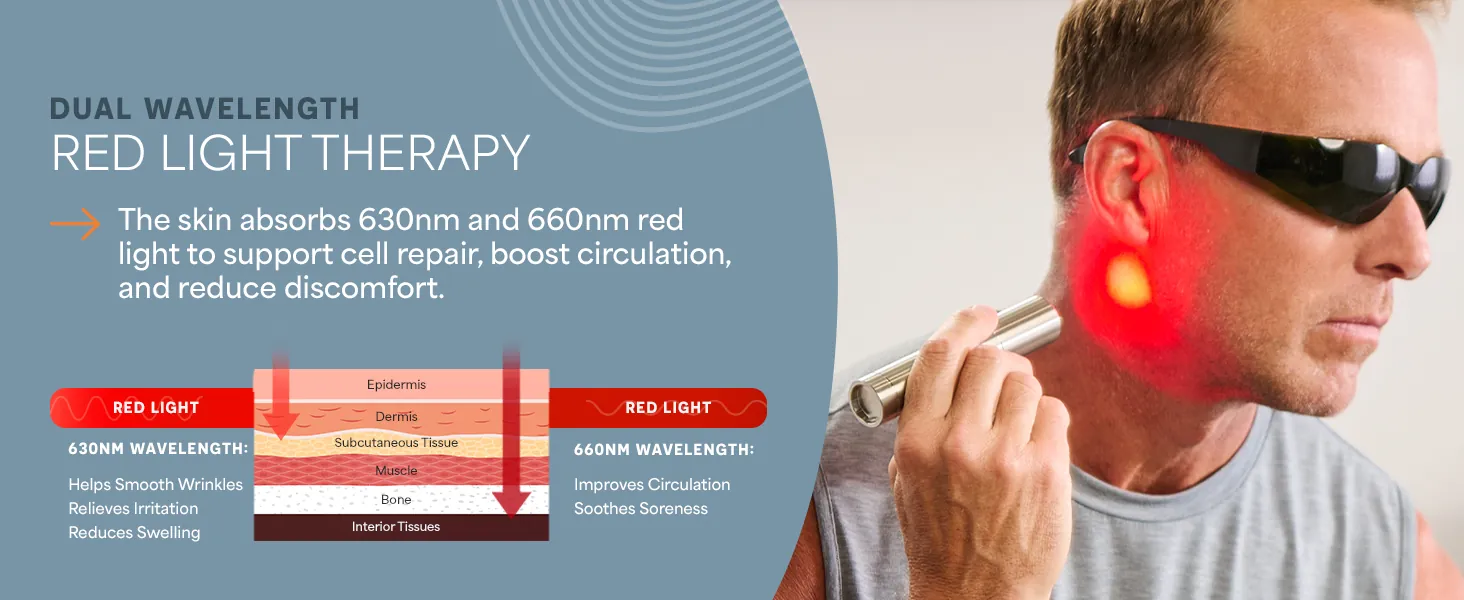 LifePro Red Light Therapy Review: Portable Wellness Device image 9