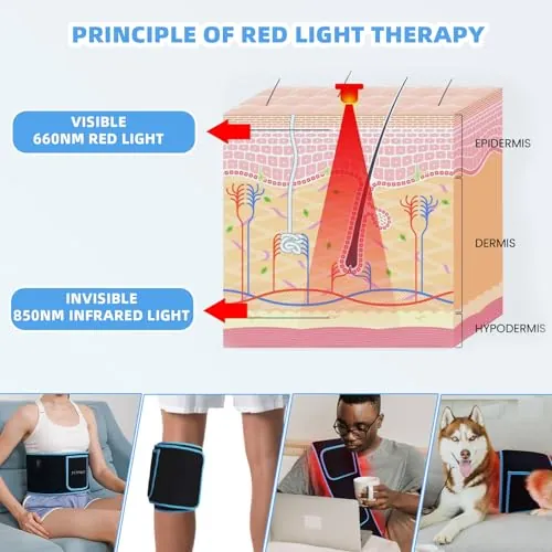 feangli Red Light Therapy Belt Review for Recovery Use image 4