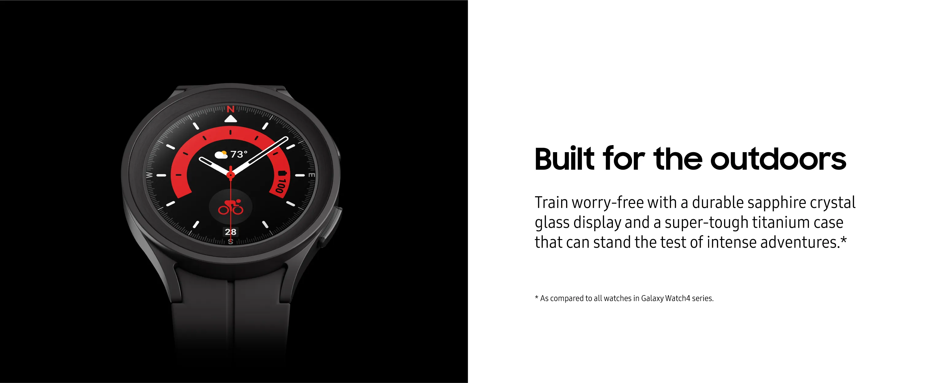 Samsung Galaxy Watch 5 Pro Review: Fitness, Sleep, GPS image 8