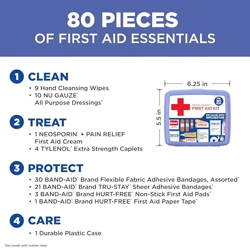 BAND-AID Travel Ready First Aid Kit Review image 4