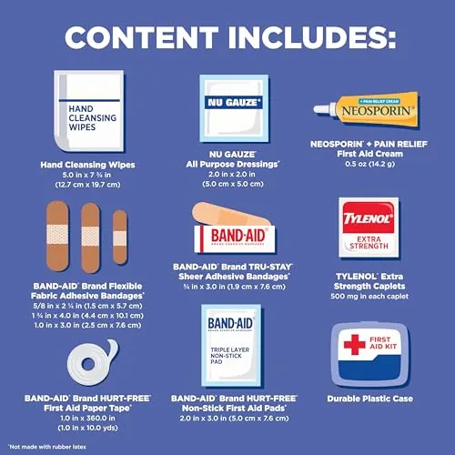 BAND-AID Travel Ready First Aid Kit Review image 5