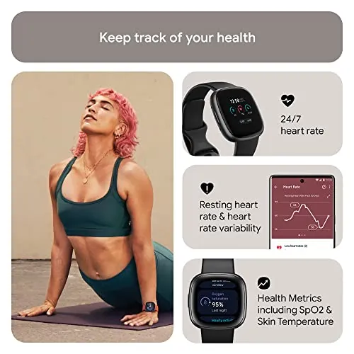 Fitbit Versa 4 Review: Fitness, Sleep and Health Tracking image 4