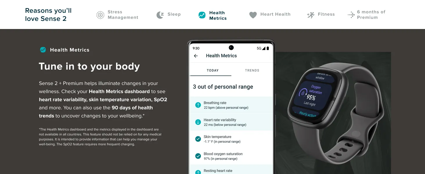 Fitbit Sense 2 Review: Health, Sleep and Fitness Tracking image 9