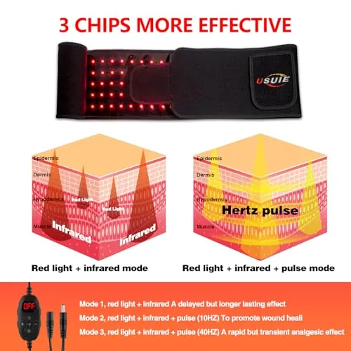 USUIE Red Light Therapy Belt Review for Recovery Use image 4