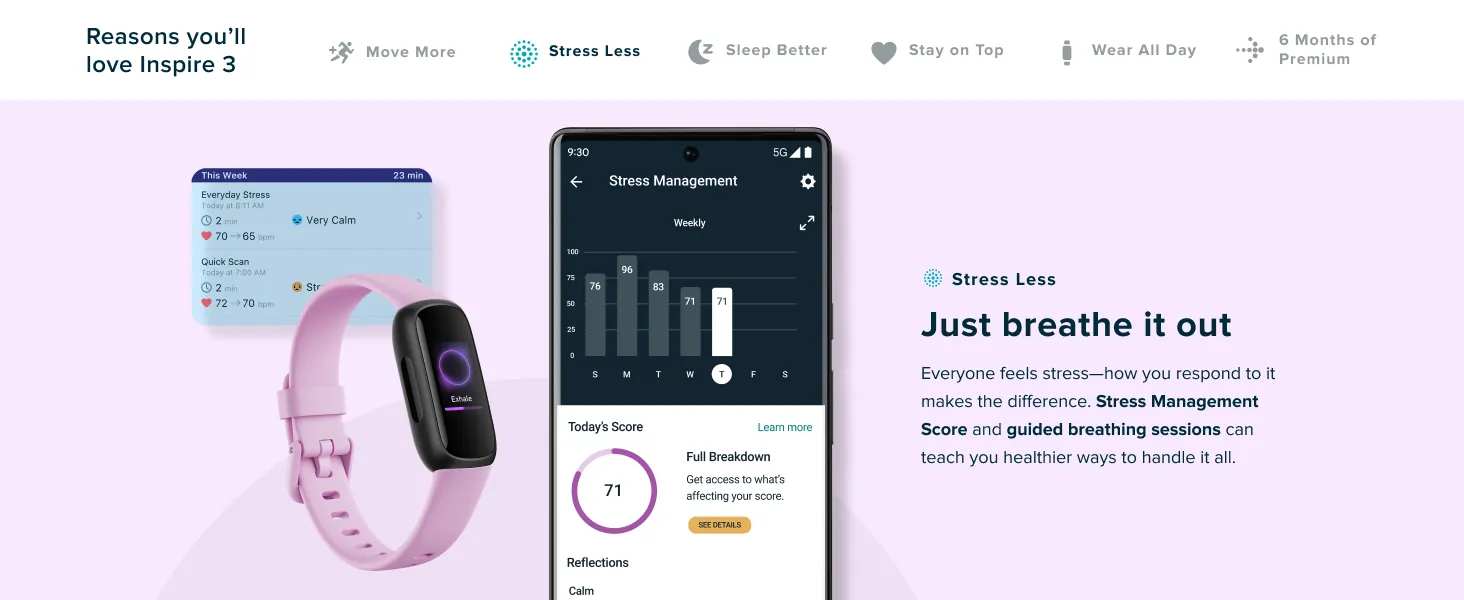 Fitbit Inspire 3 Review: Fitness, Sleep and Health Tracking image 8