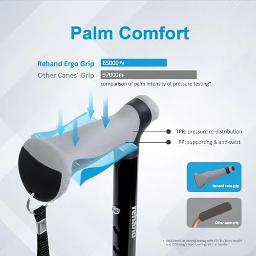 REHAND Walking Cane Review: Foldable Adjustable Mobility Aid image 4