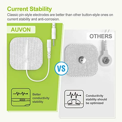 AUVON Rechargeable TENS Unit Review for Recovery Use image 5