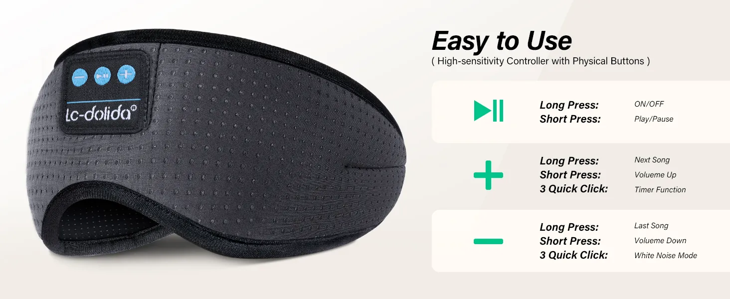 LC-dolida Sleep Headphones Review: Bluetooth Sleep Mask image 9