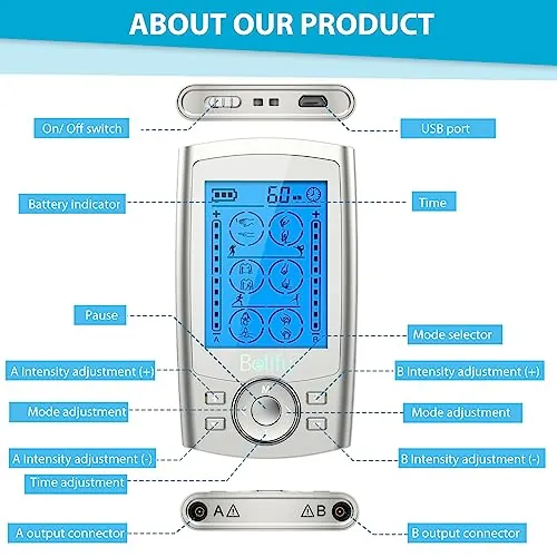 Belifu TENS EMS Unit Review: Portable Recovery Device image 2