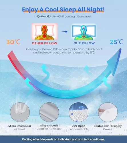 Cozyplayer Cooling Pillow Review: Adjustable Neck Support image 6